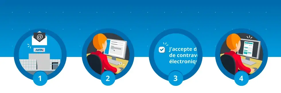 Les 4 étapes pour accepter ou refuser un eACO